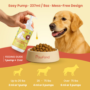 Wild Alaskan Fish + Borage oil