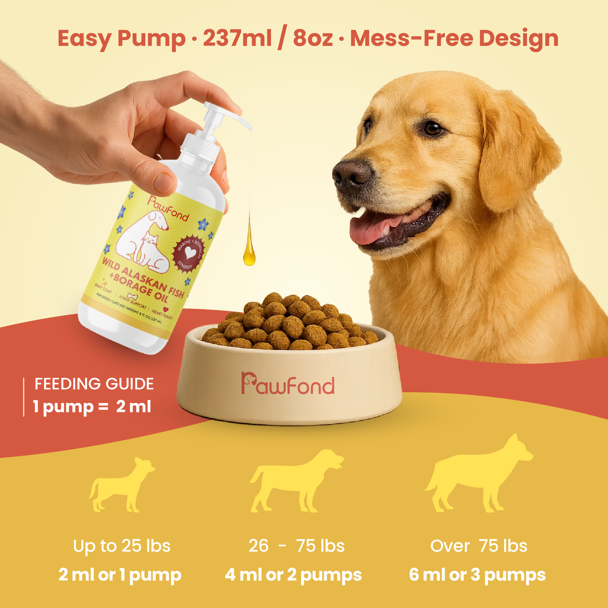 Wild Alaskan Fish + Borage oil